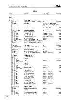 Preview for 74 page of Metrohm Titrino 719 S Instructions For Use Manual