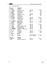 Preview for 75 page of Metrohm Titrino 719 S Instructions For Use Manual