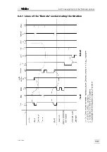 Preview for 135 page of Metrohm Titrino 719 S Instructions For Use Manual