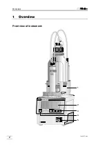 Preview for 5 page of Metrohm Titrino 784 KFP Instructions For Use Manual