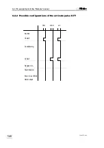 Preview for 131 page of Metrohm Titrino 784 KFP Instructions For Use Manual