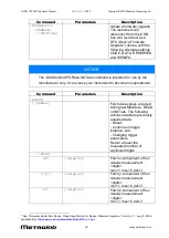 Предварительный просмотр 34 страницы Metrolab TFM1186 User Manual