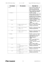 Предварительный просмотр 40 страницы Metrolab TFM1186 User Manual