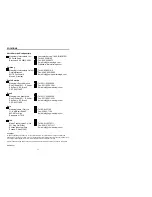 Preview for 3 page of Metrologic Cubit IS6520 Series Installation And User Manual