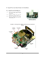 Preview for 18 page of Metrologic Cubit IS6520 Series Service Manual