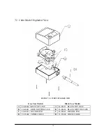 Preview for 33 page of Metrologic Cubit IS6520 Series Service Manual