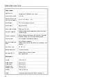 Предварительный просмотр 30 страницы Metrologic Eclipse MS5145-00 Installation And User Manual