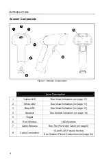 Предварительный просмотр 8 страницы Metrologic Focus MS1690-11 Installation And User Manual