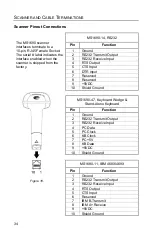 Предварительный просмотр 38 страницы Metrologic Focus MS1690-11 Installation And User Manual