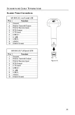 Предварительный просмотр 39 страницы Metrologic Focus MS1690-11 Installation And User Manual