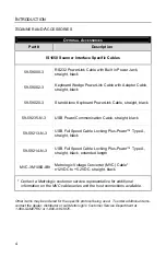 Предварительный просмотр 8 страницы Metrologic FocusE IS1650 Installation And User Manual