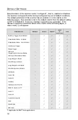 Предварительный просмотр 36 страницы Metrologic FocusE IS1650 Installation And User Manual