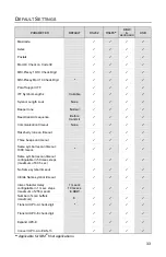 Предварительный просмотр 37 страницы Metrologic FocusE IS1650 Installation And User Manual