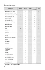 Предварительный просмотр 38 страницы Metrologic FocusE IS1650 Installation And User Manual