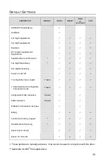 Предварительный просмотр 39 страницы Metrologic FocusE IS1650 Installation And User Manual