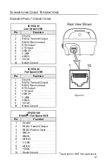 Предварительный просмотр 41 страницы Metrologic FocusE IS1650 Installation And User Manual