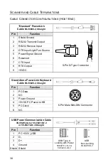 Предварительный просмотр 42 страницы Metrologic FocusE IS1650 Installation And User Manual