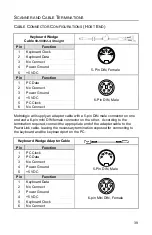 Предварительный просмотр 43 страницы Metrologic FocusE IS1650 Installation And User Manual