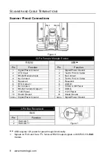 Предварительный просмотр 12 страницы Metrologic Genesis MS7580 Supplemental Manual