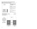 Preview for 20 page of Metrologic HoloTrak IS8300 Installation And User Manual