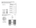 Preview for 21 page of Metrologic HoloTrak IS8300 Installation And User Manual