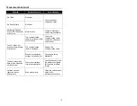 Preview for 23 page of Metrologic HoloTrak IS8300 Installation And User Manual