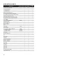 Preview for 28 page of Metrologic HoloTrak IS8300 Installation And User Manual