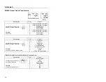 Preview for 32 page of Metrologic HoloTrak IS8300 Installation And User Manual