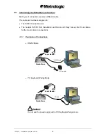 Preview for 18 page of Metrologic IS1000 Series Installation And User Manual