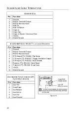 Предварительный просмотр 44 страницы Metrologic IS3480 QuantumE Installation And User Manual