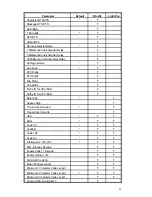 Предварительный просмотр 27 страницы Metrologic IS4320-41 ScanKey Installation And User Manual