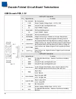 Предварительный просмотр 30 страницы Metrologic IS4813 Integration Manual