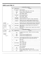 Предварительный просмотр 31 страницы Metrologic IS4813 Integration Manual