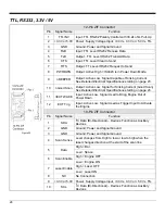 Предварительный просмотр 32 страницы Metrologic IS4813 Integration Manual