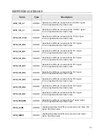 Предварительный просмотр 33 страницы Metrologic IS4910 Series Programmer'S Manual