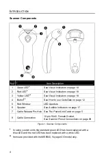 Предварительный просмотр 8 страницы Metrologic MK9520-37A38 Installation And User Manual