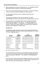 Предварительный просмотр 25 страницы Metrologic MK9520-37A38 Installation And User Manual