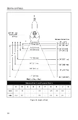 Предварительный просмотр 28 страницы Metrologic MK9520-37A38 Installation And User Manual