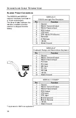 Предварительный просмотр 42 страницы Metrologic MK9520-37A38 Installation And User Manual