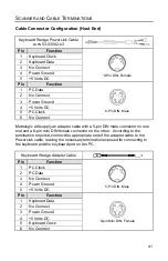 Предварительный просмотр 45 страницы Metrologic MK9520-37A38 Installation And User Manual