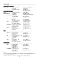 Preview for 3 page of Metrologic MK9535-79A540 - MS9535 VoyagerBT - Wireless Portable Barcode Scanner Installation And User Manual