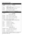 Preview for 6 page of Metrologic MK9535-79A540 - MS9535 VoyagerBT - Wireless Portable Barcode Scanner Installation And User Manual