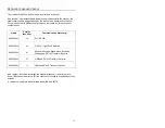 Preview for 15 page of Metrologic MK9535-79A540 - MS9535 VoyagerBT - Wireless Portable Barcode Scanner Installation And User Manual