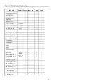 Preview for 35 page of Metrologic MK9535-79A540 - MS9535 VoyagerBT - Wireless Portable Barcode Scanner Installation And User Manual