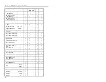 Preview for 36 page of Metrologic MK9535-79A540 - MS9535 VoyagerBT - Wireless Portable Barcode Scanner Installation And User Manual