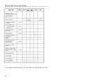 Preview for 38 page of Metrologic MK9535-79A540 - MS9535 VoyagerBT - Wireless Portable Barcode Scanner Installation And User Manual