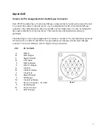 Предварительный просмотр 12 страницы Metrologic MLPN 2168 Installation And User Manual