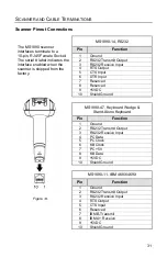 Предварительный просмотр 35 страницы Metrologic MS1890 Focus Installation And User Manual