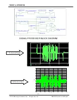 Предварительный просмотр 19 страницы Metrologic MS2020 Stratos Service Manual