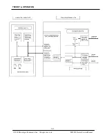 Предварительный просмотр 20 страницы Metrologic MS2020 Stratos Service Manual